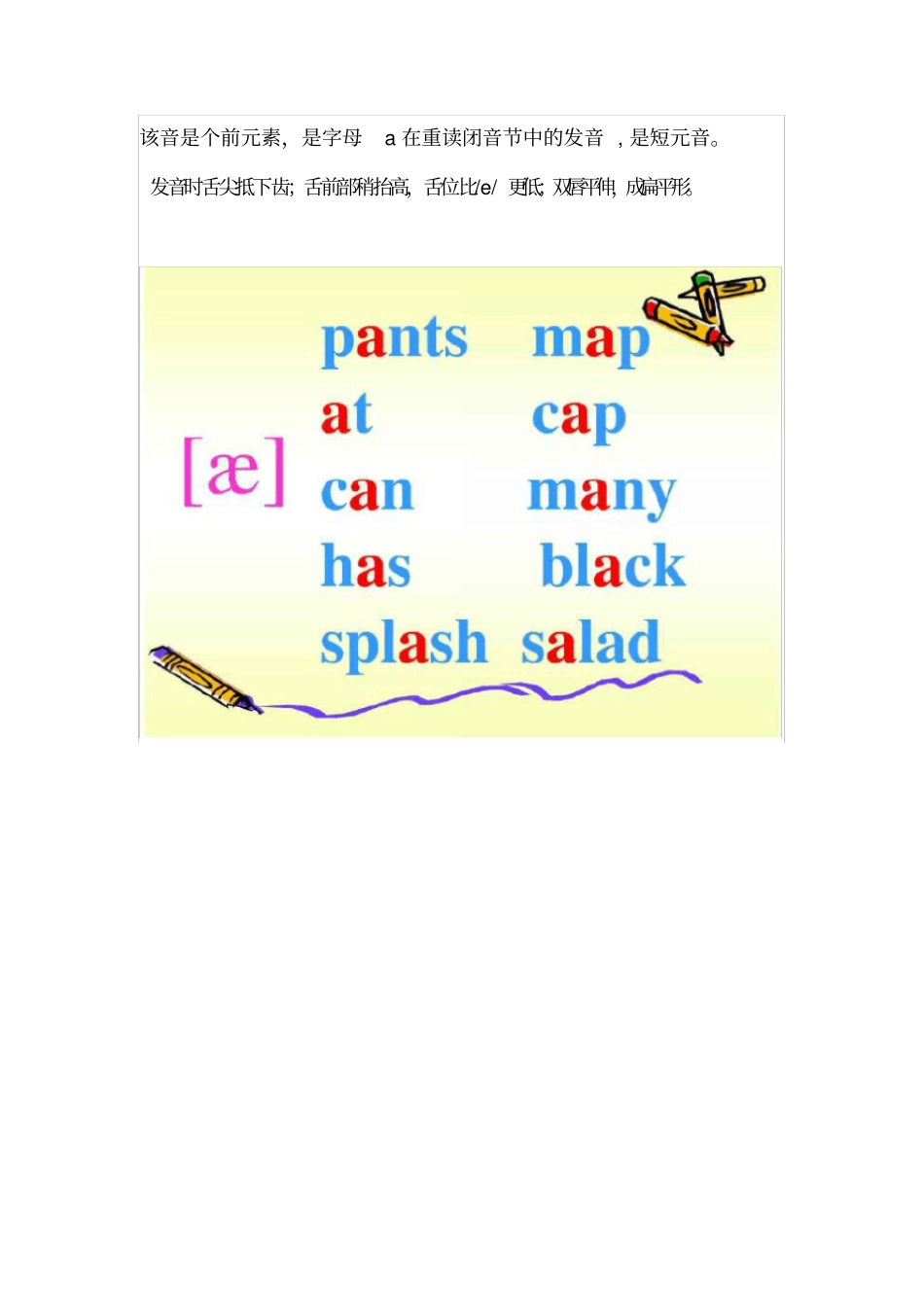 小学音标讲解及练习题_第3页