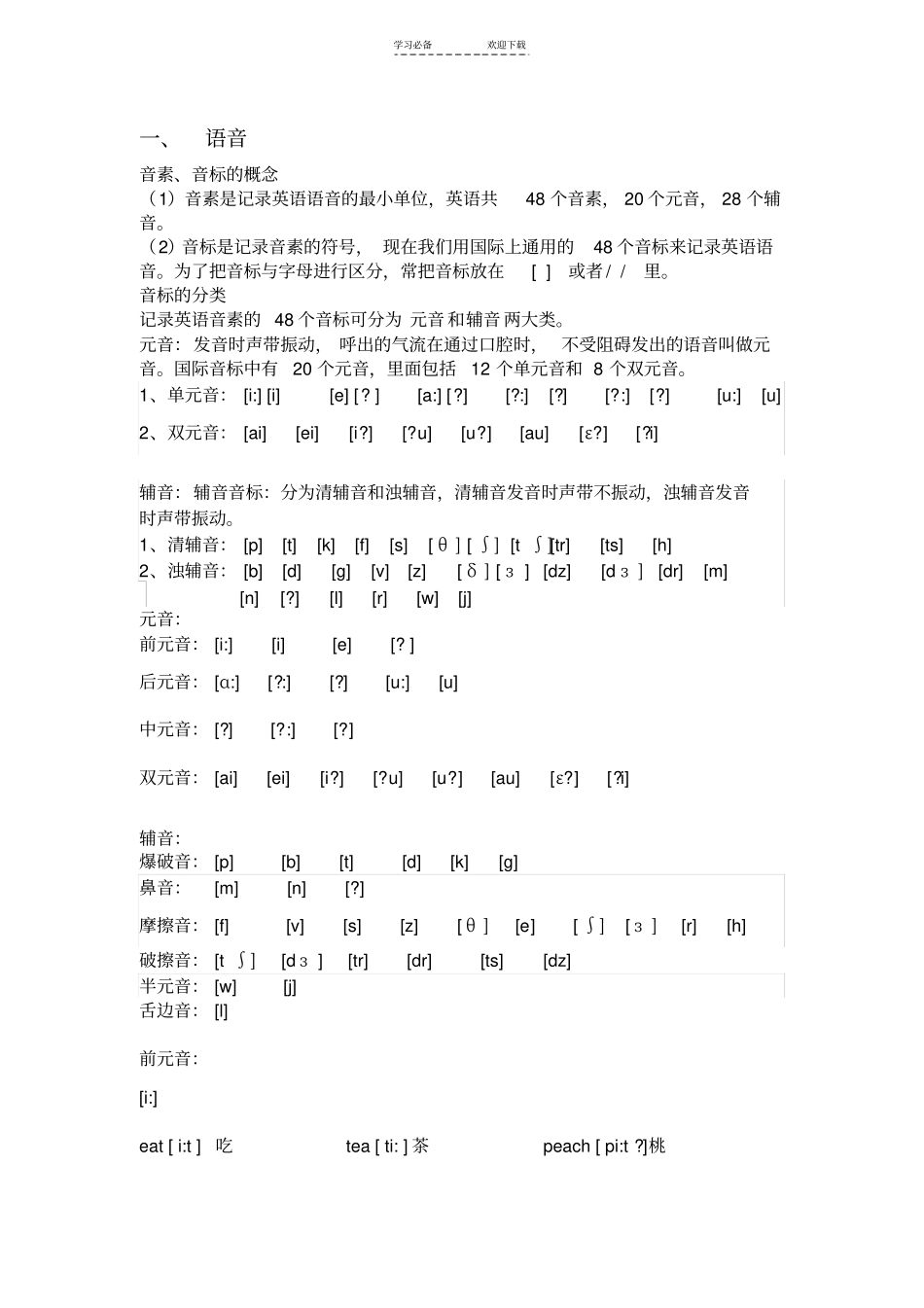 小学音标和时态整理_第1页