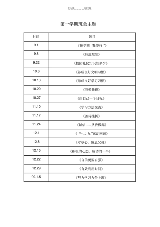 小学高年级班会主题班会主题