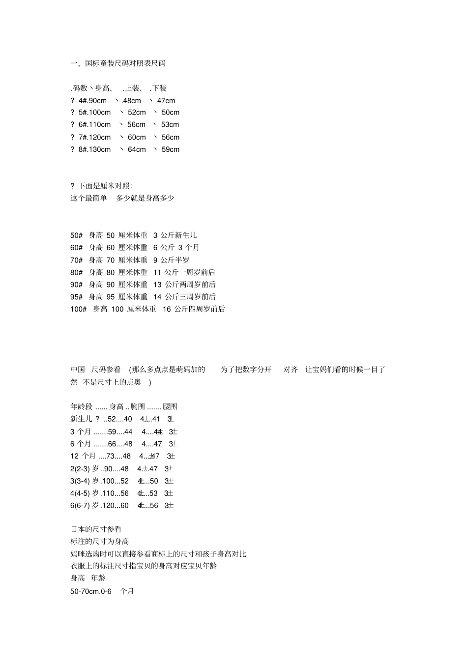 小孩子尺码对照_第2页