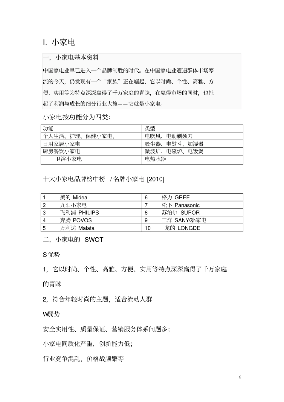 小家电场分析报告_第2页