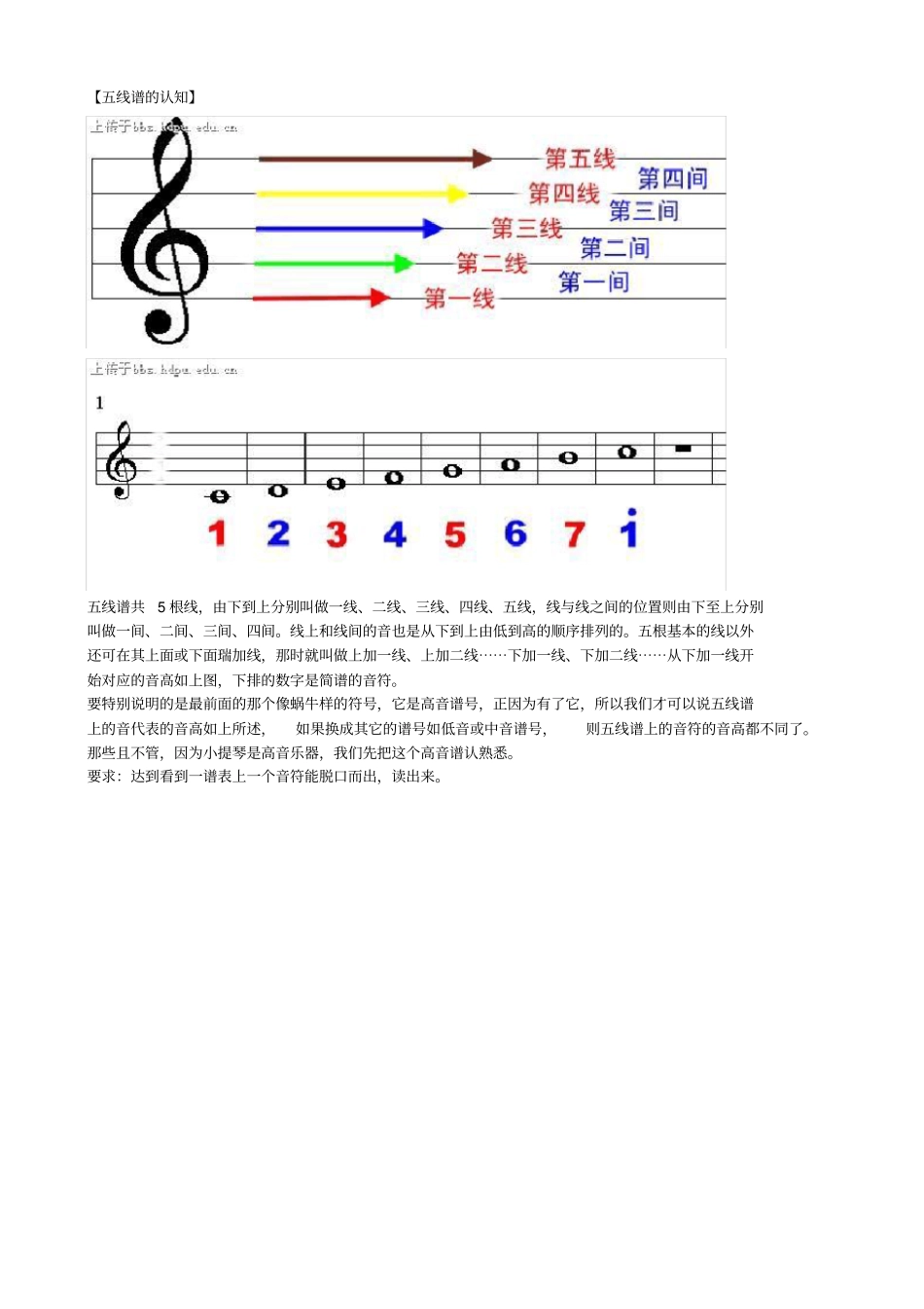 小提琴入门自学教程_第2页