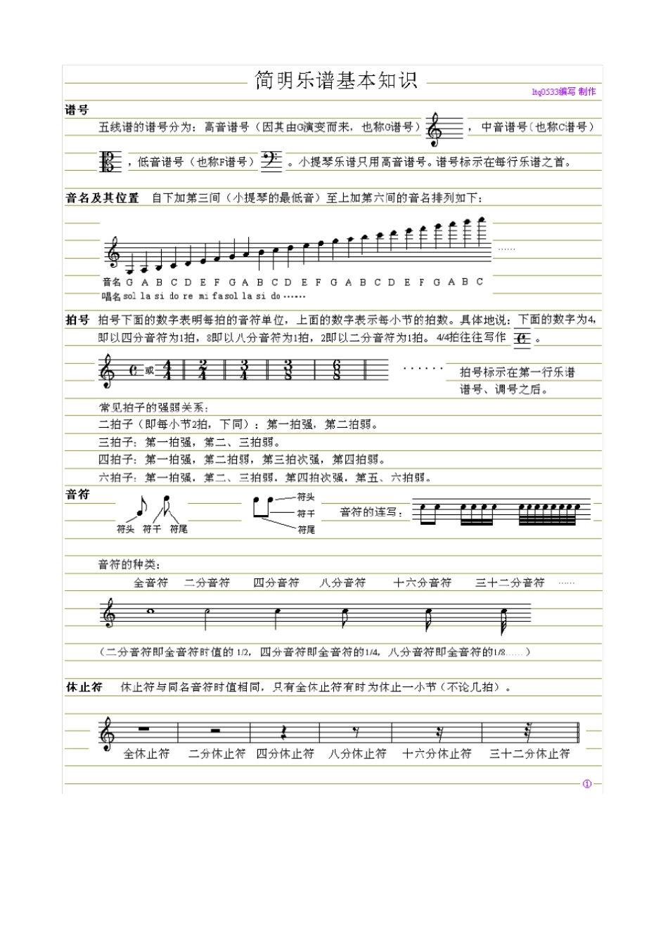 小提琴入门自学教程_第3页