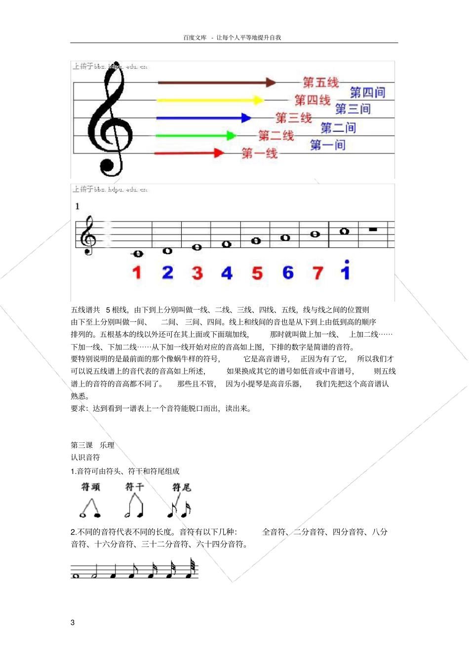 小提琴完全自学教程_第3页