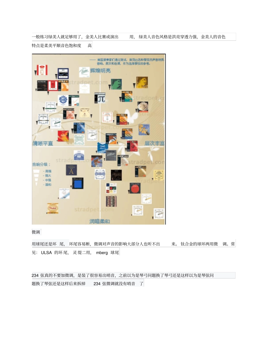 小提琴识别技巧_第2页