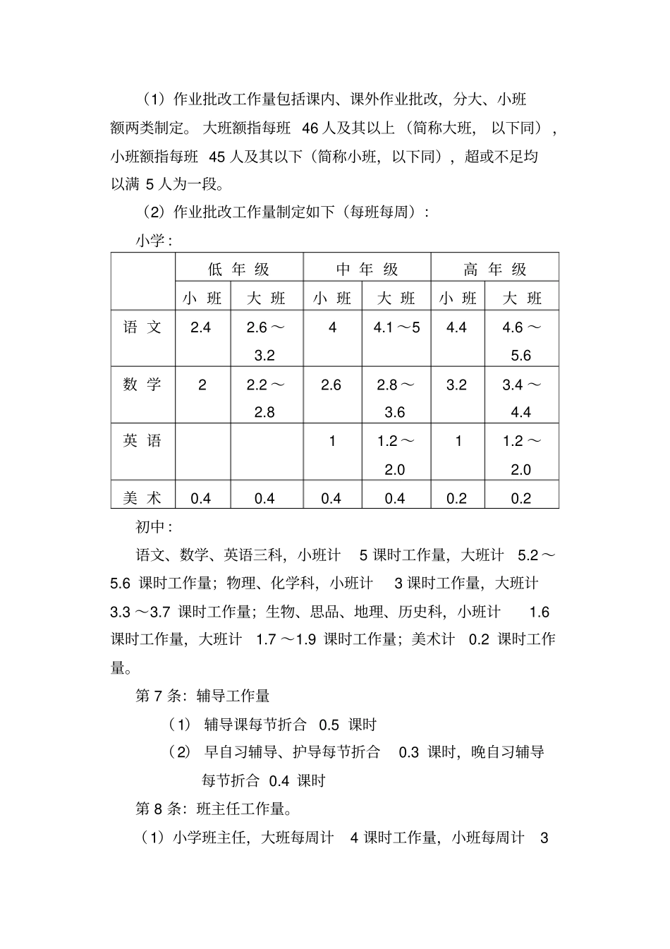 小杨学校中小学教师工作量量化标准参考方案分析_第2页