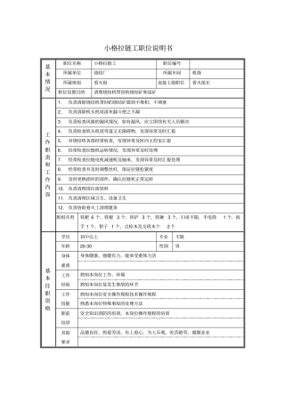 小格拉链工职位说明书