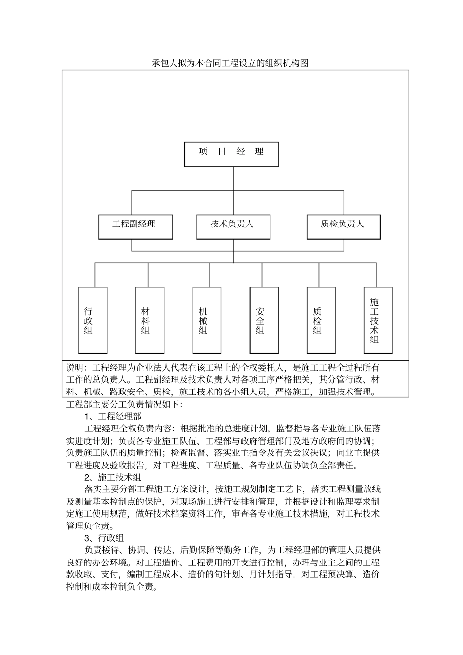 小桥施工组织设计方案_第3页