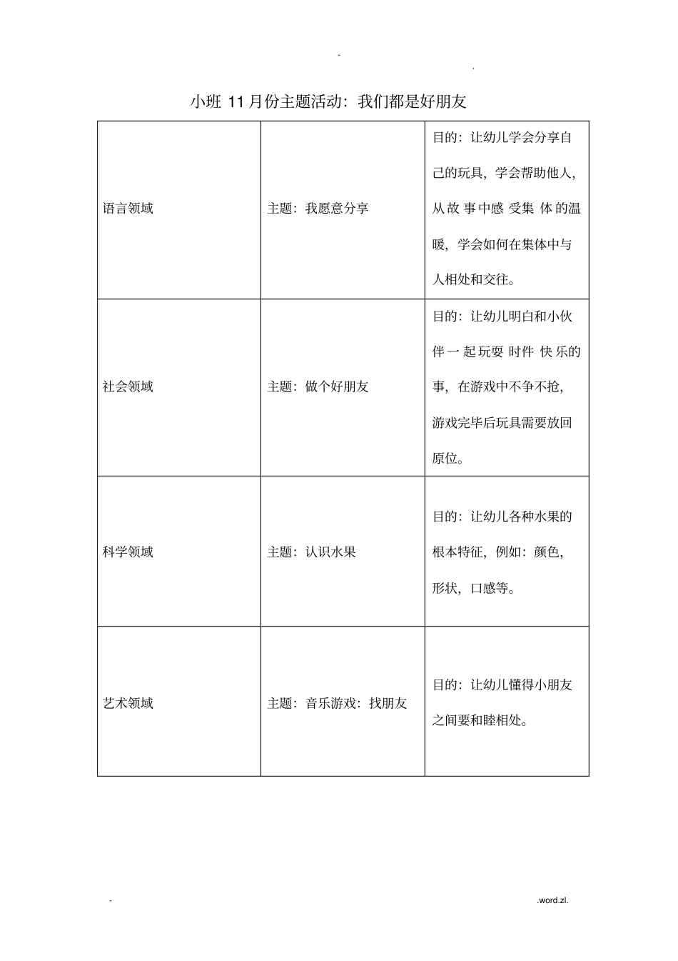 小班10月份主题_第1页