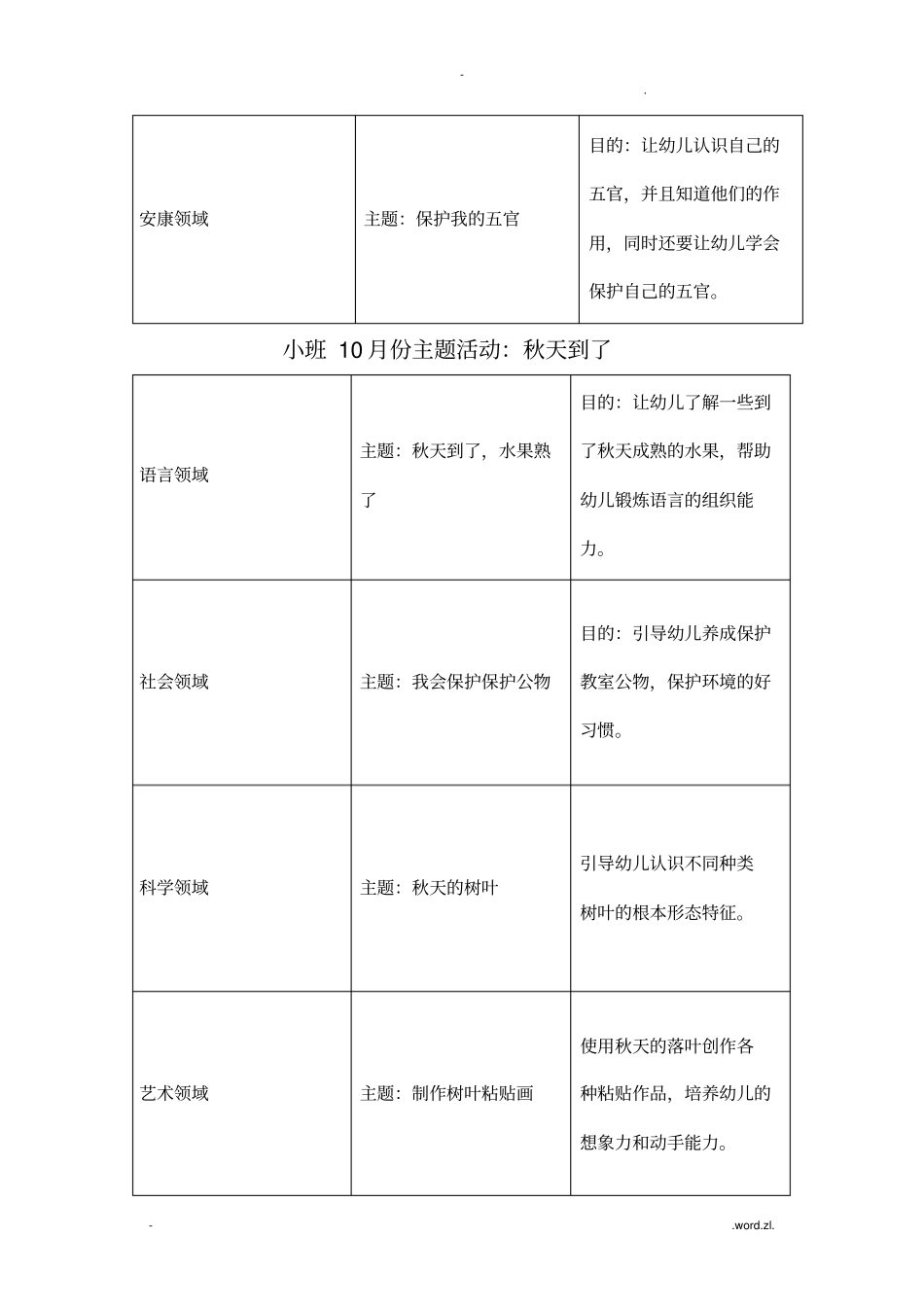 小班10月份主题_第2页