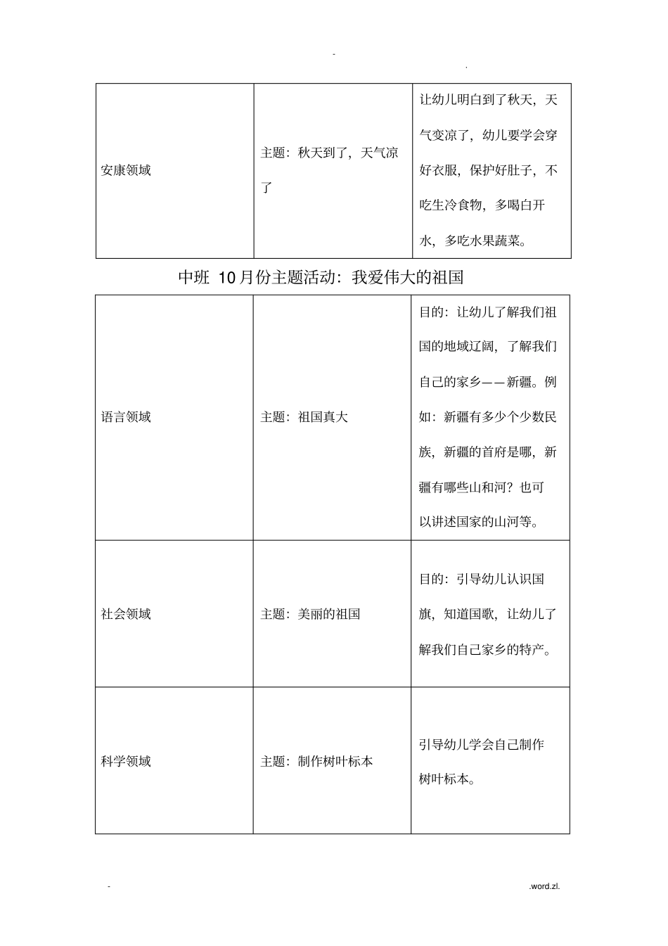 小班10月份主题_第3页