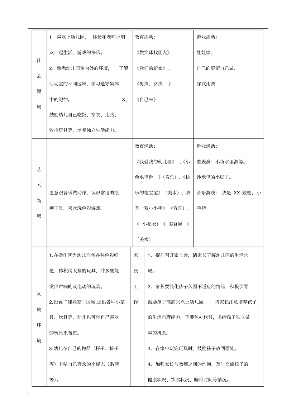 小班上学期月计划周计划_第2页