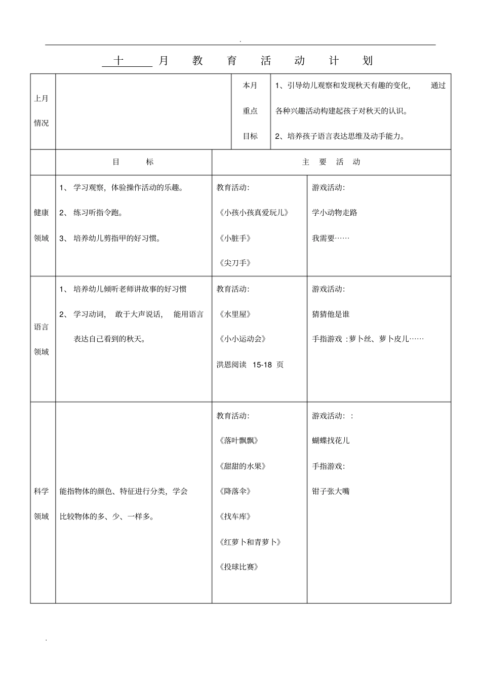 小班上学期月计划周计划_第3页