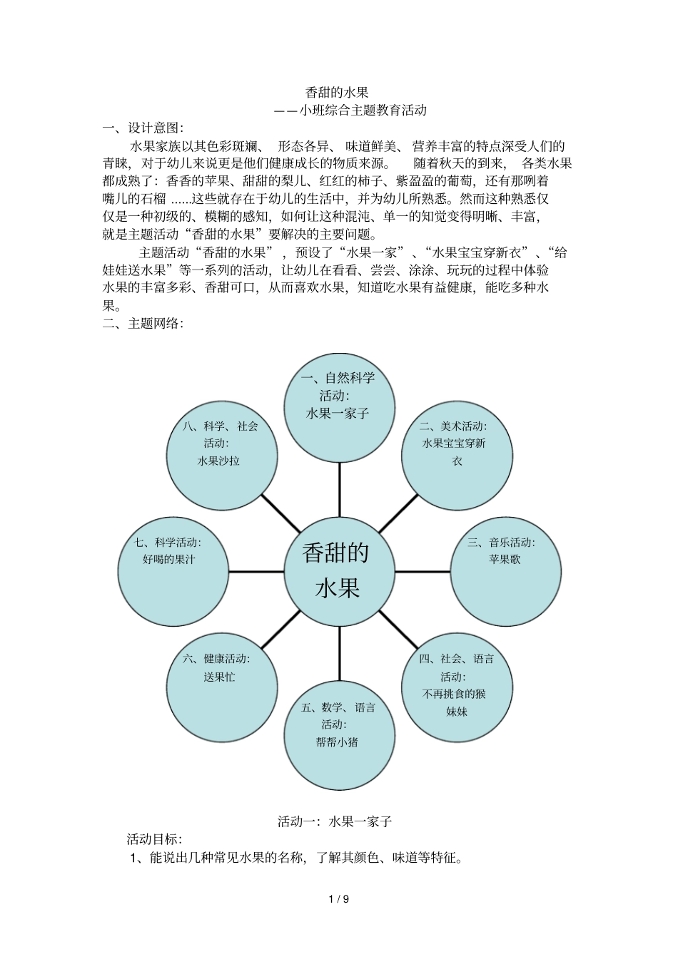 小班主题活动——香甜水果_第1页