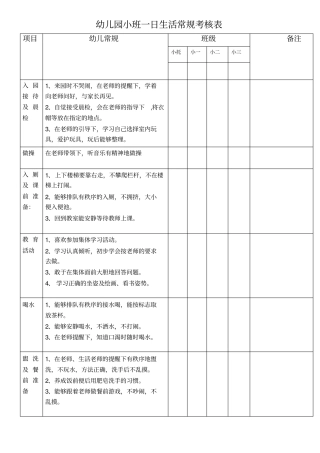 小班幼儿一日常规考核表