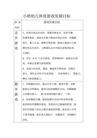 小班幼儿体育游戏发展目标汇总