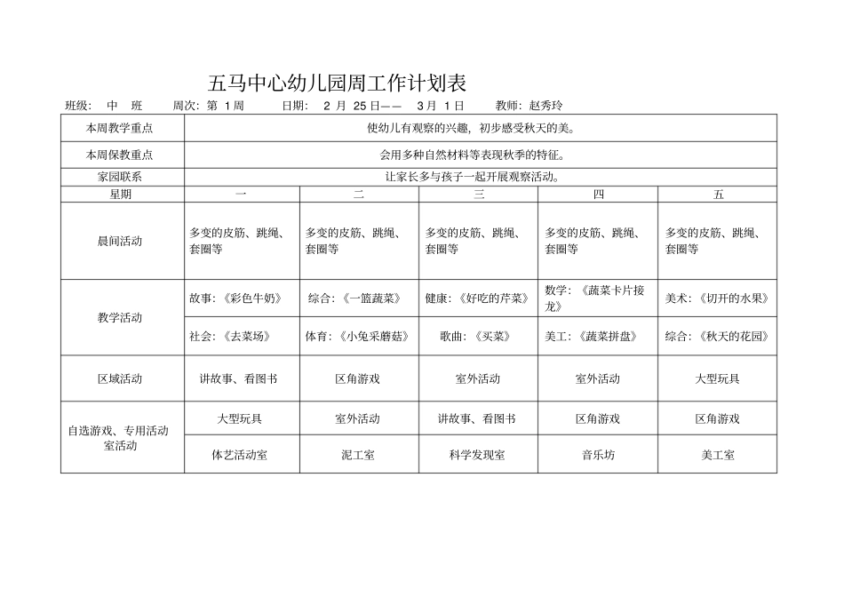 小班幼儿园周工作计划表_第1页