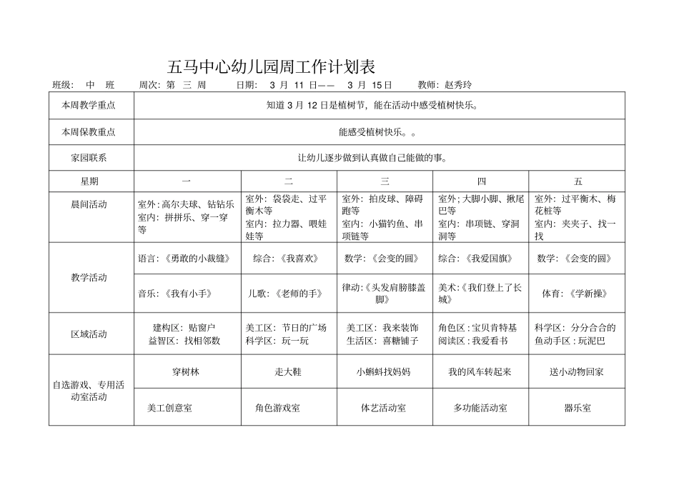 小班幼儿园周工作计划表_第3页