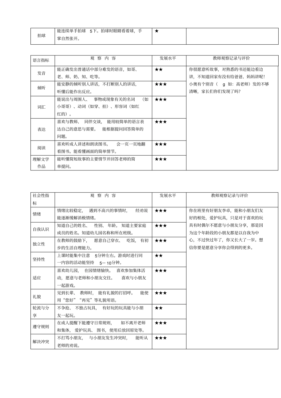 小班幼儿成长记录与评价_第2页