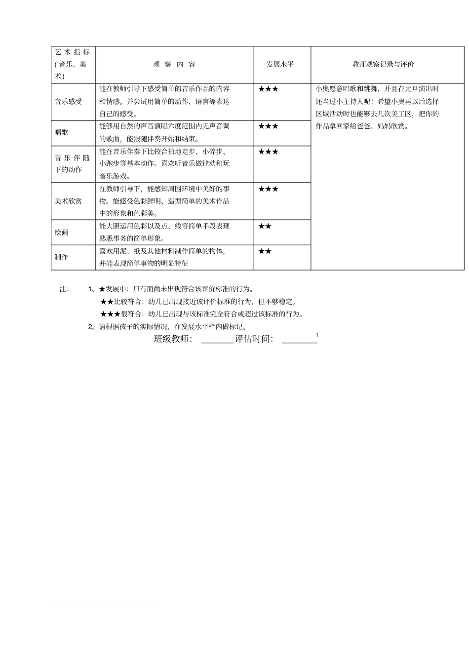 小班幼儿成长记录与评价_第3页