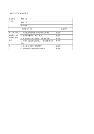 小班幼儿区域观察记录表