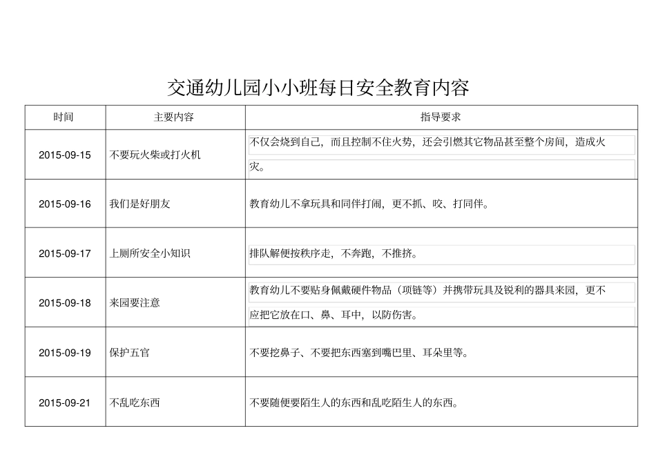 小班每天安全教育内容_第3页