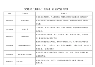 小班每天安全教育内容