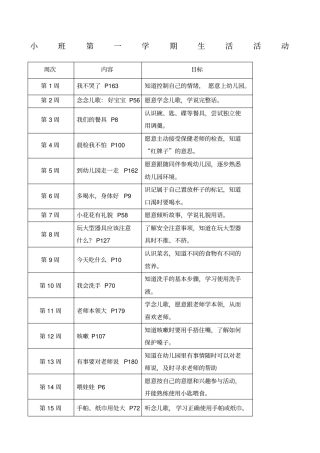 小班第一学期生活活动
