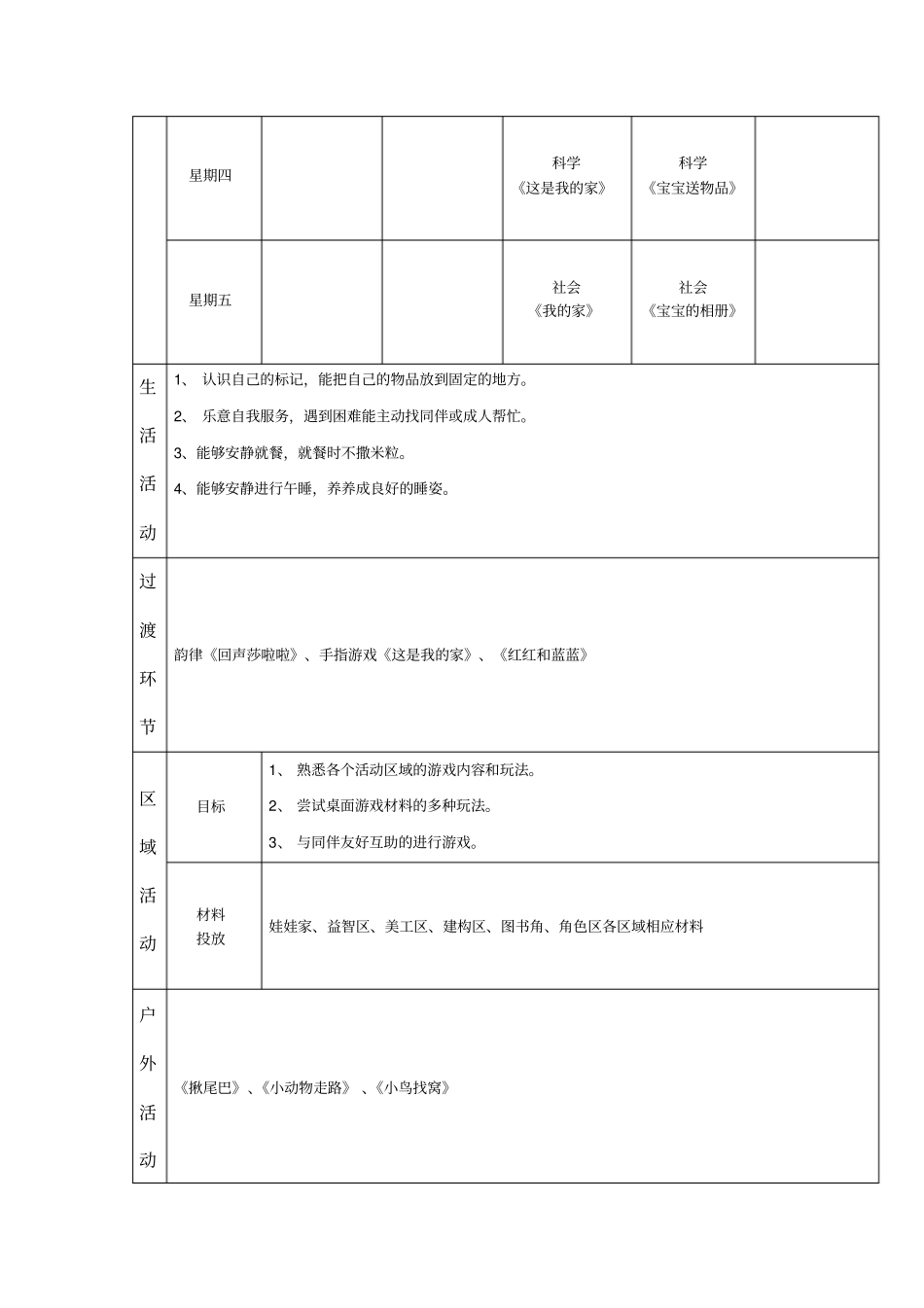 小班组月计划表_第2页