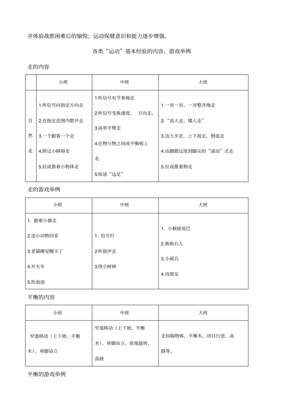 小班运动目标_第3页