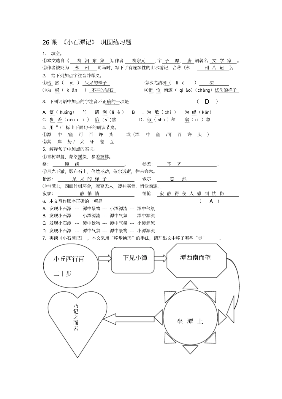 小石潭记巩固练习题有答案_第1页