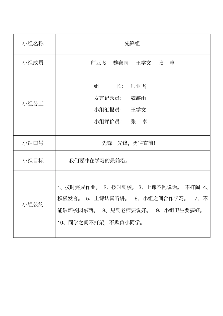 小组合作卡台模板_第2页