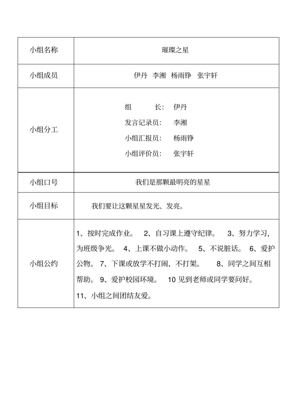 小组合作卡台模板_第3页