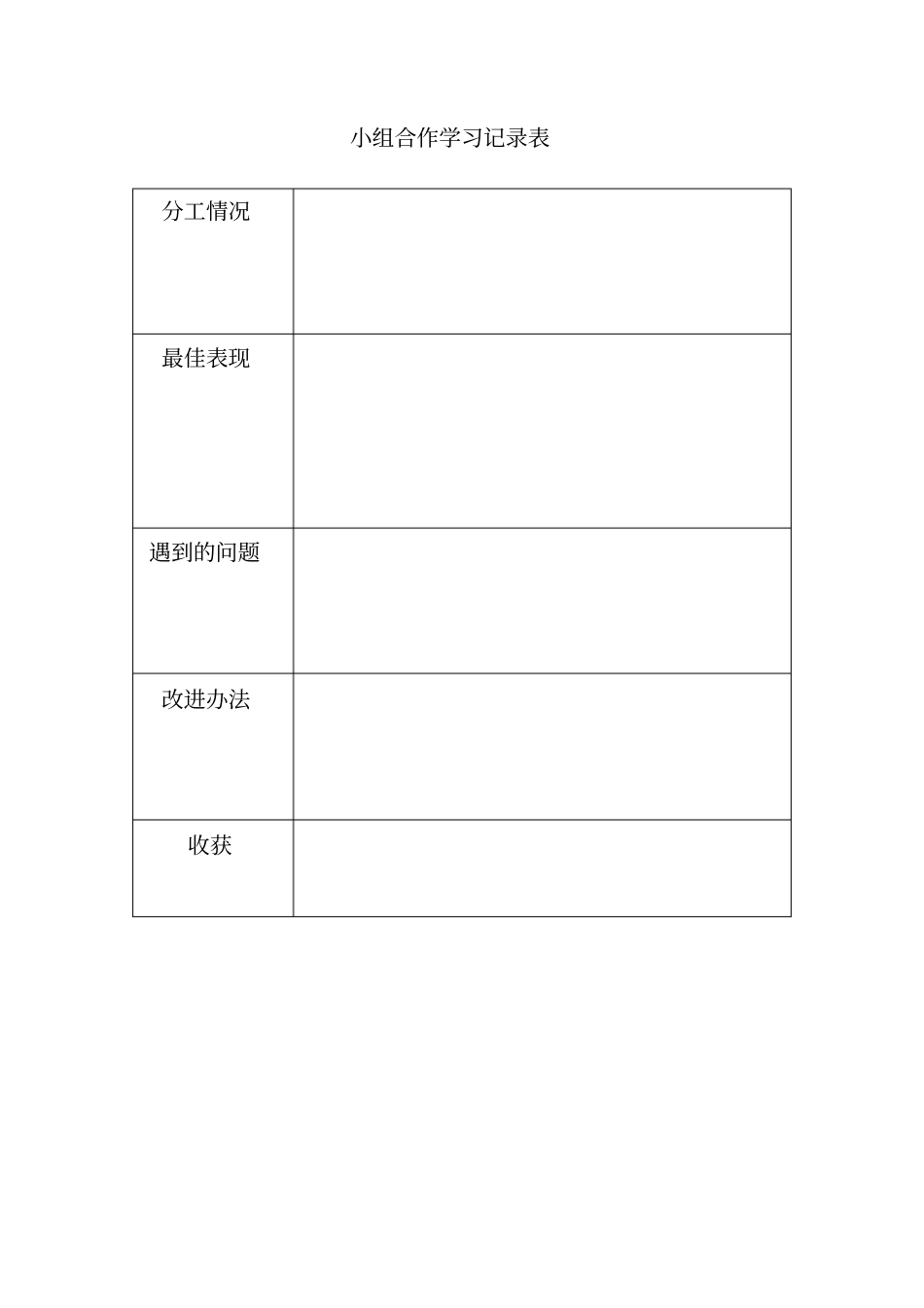 小组合作学习记录表_第1页