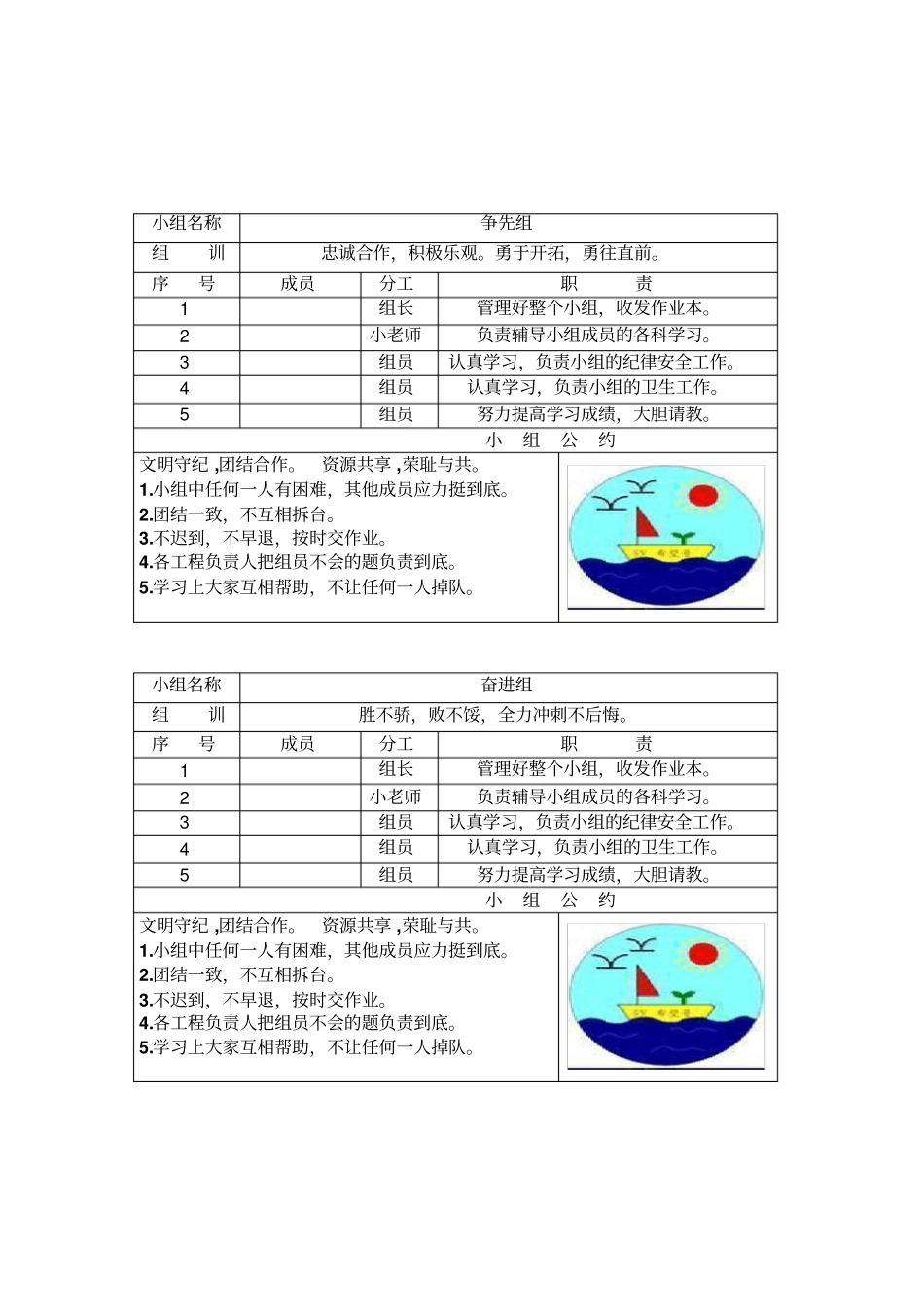 小组合作学习组牌设计方案_第2页