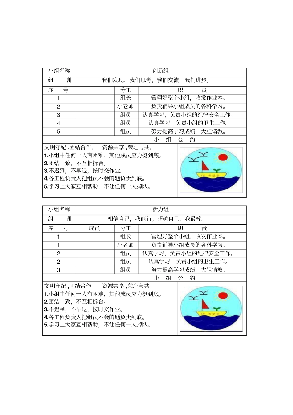 小组合作学习组牌设计方案_第3页