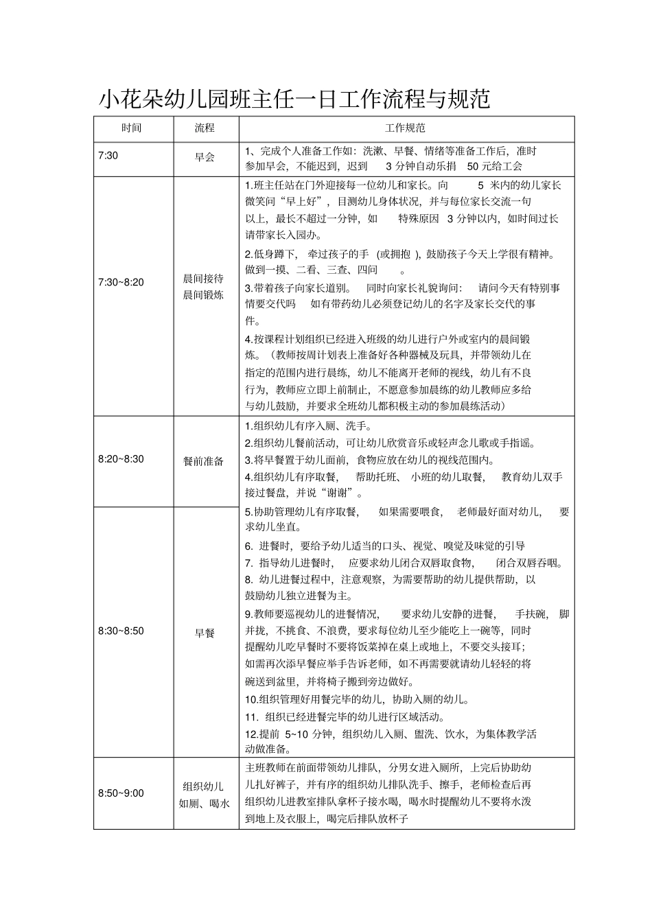 小花朵幼儿园班主任一日工作流程与规范_第1页