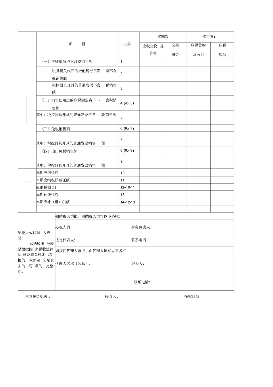 小规模增值税纳税申报表单_第2页