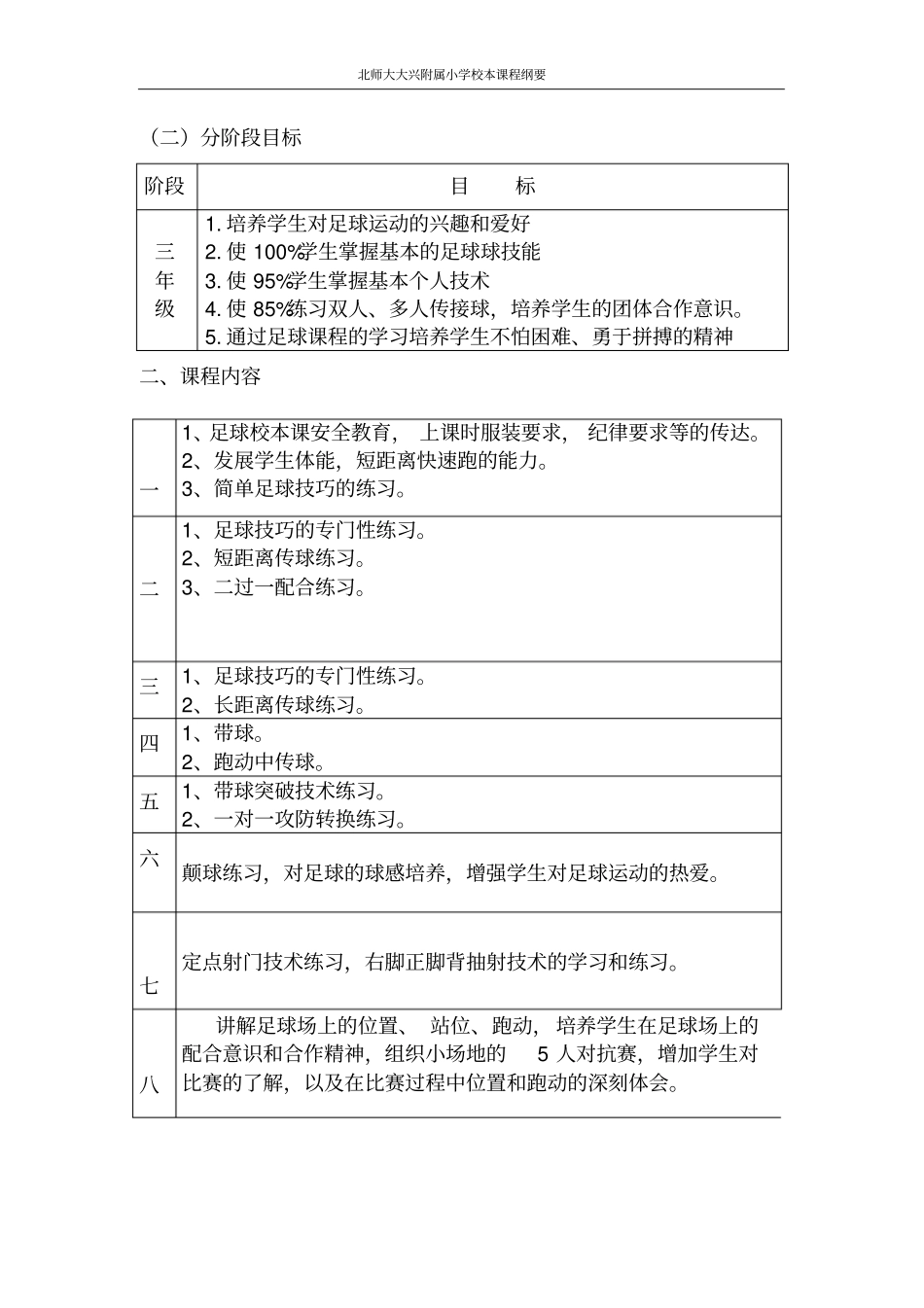 小足球校本课程纲要_第2页