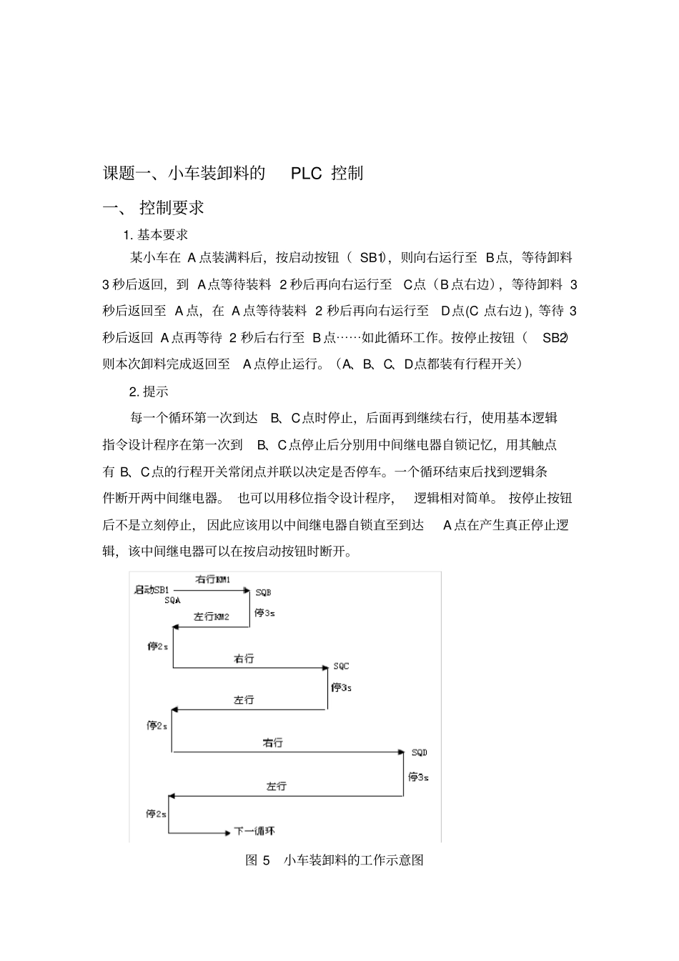 小车装卸料的PLC控制_第3页