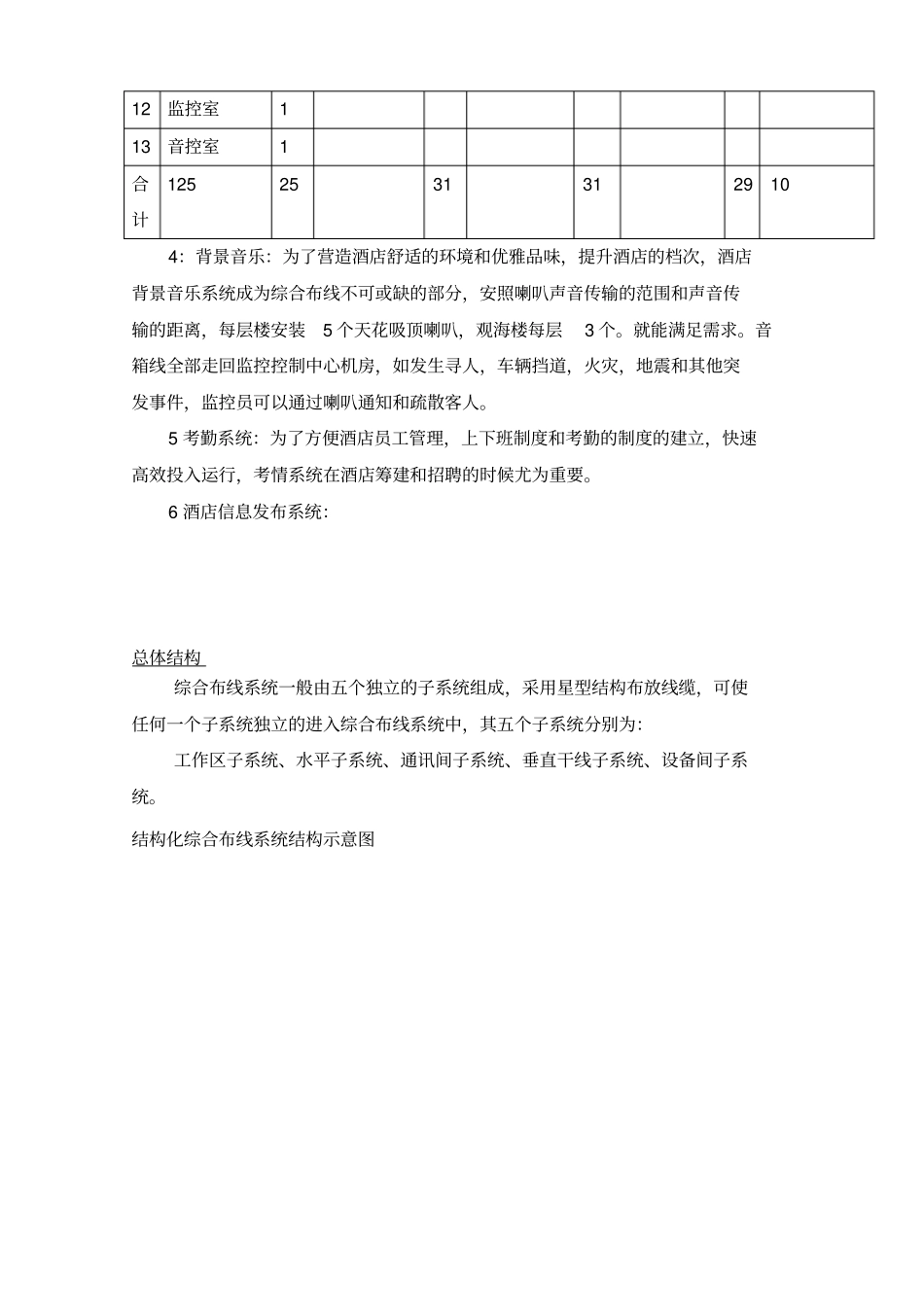 小酒店综合布线方案_第3页