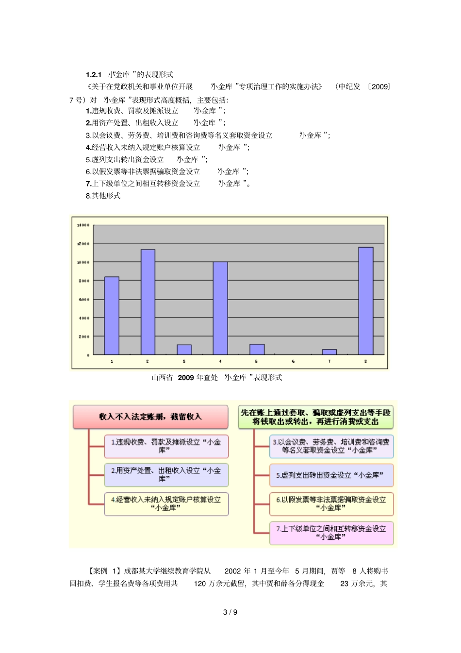 小金库的定义及其资金来源_第3页