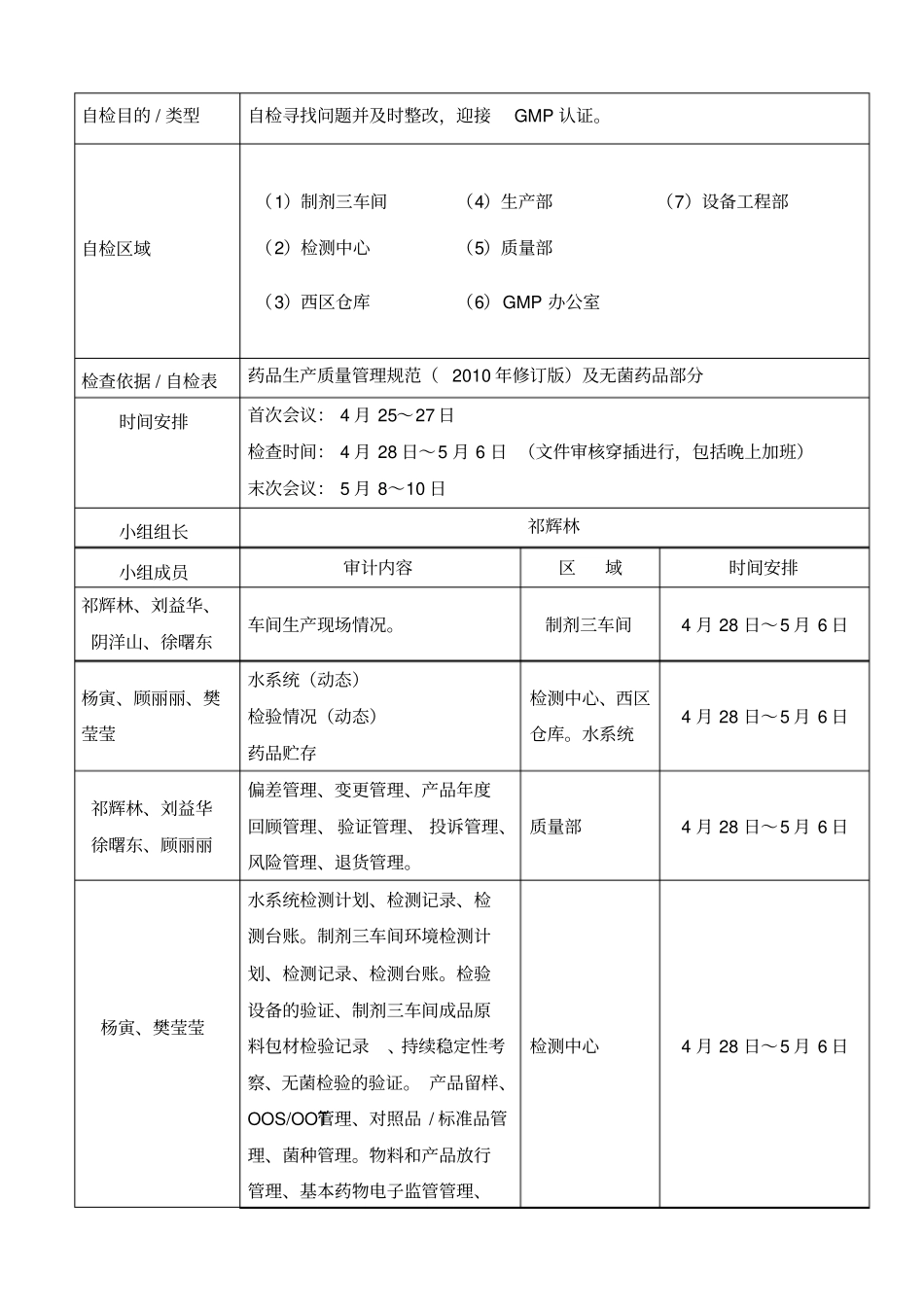 小针车间GMP自检计划范文_第1页