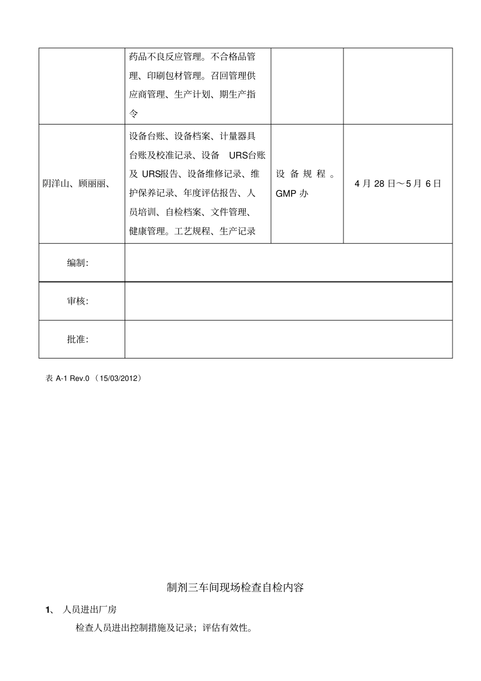 小针车间GMP自检计划范文_第2页