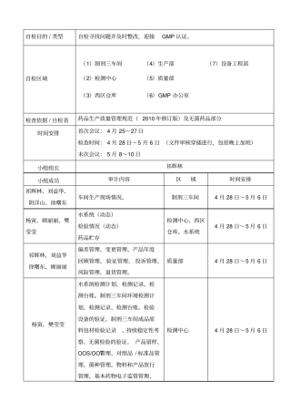 小针车间GMP自检计划范文