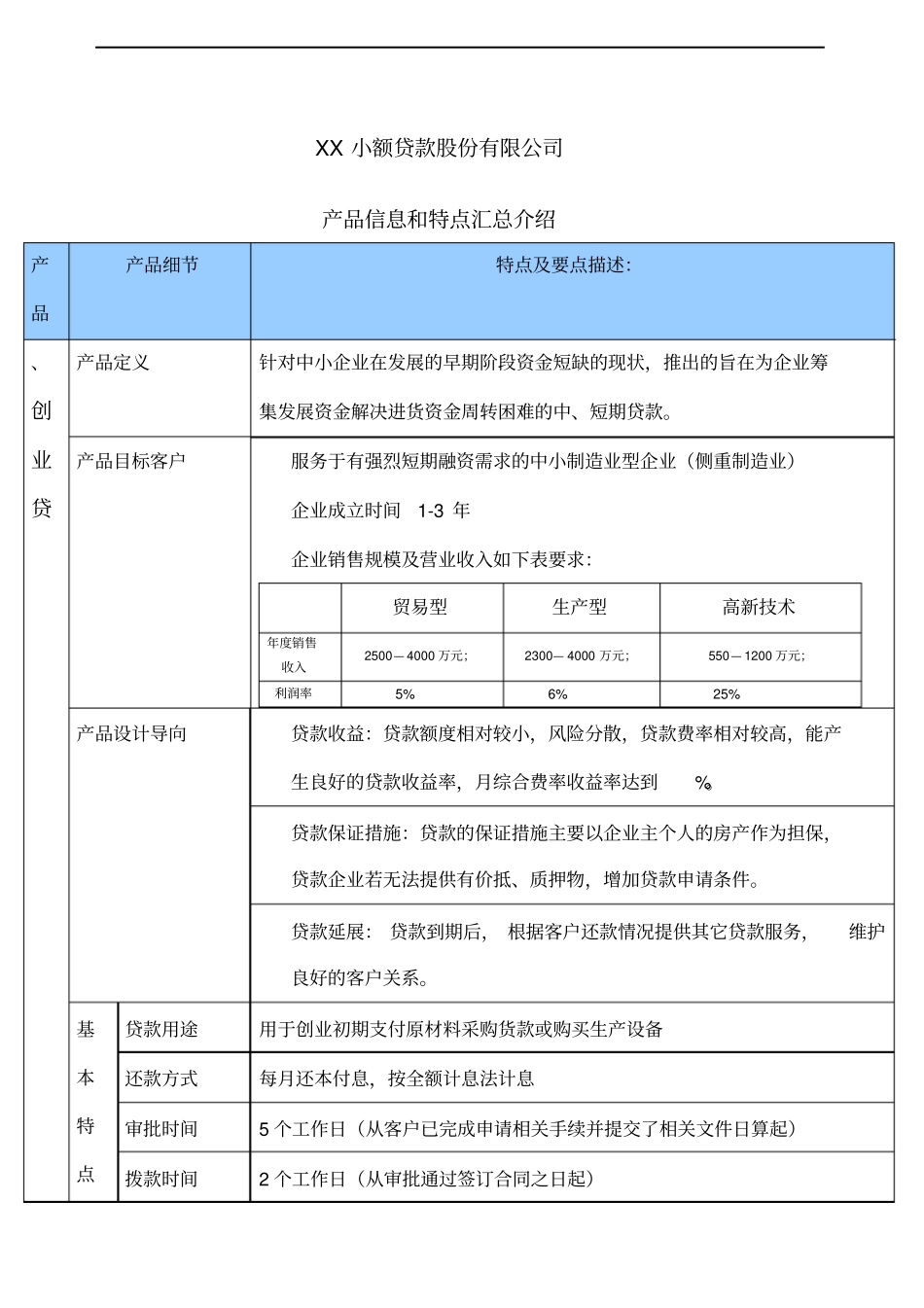 小额贷款公司产品设计模版_第1页