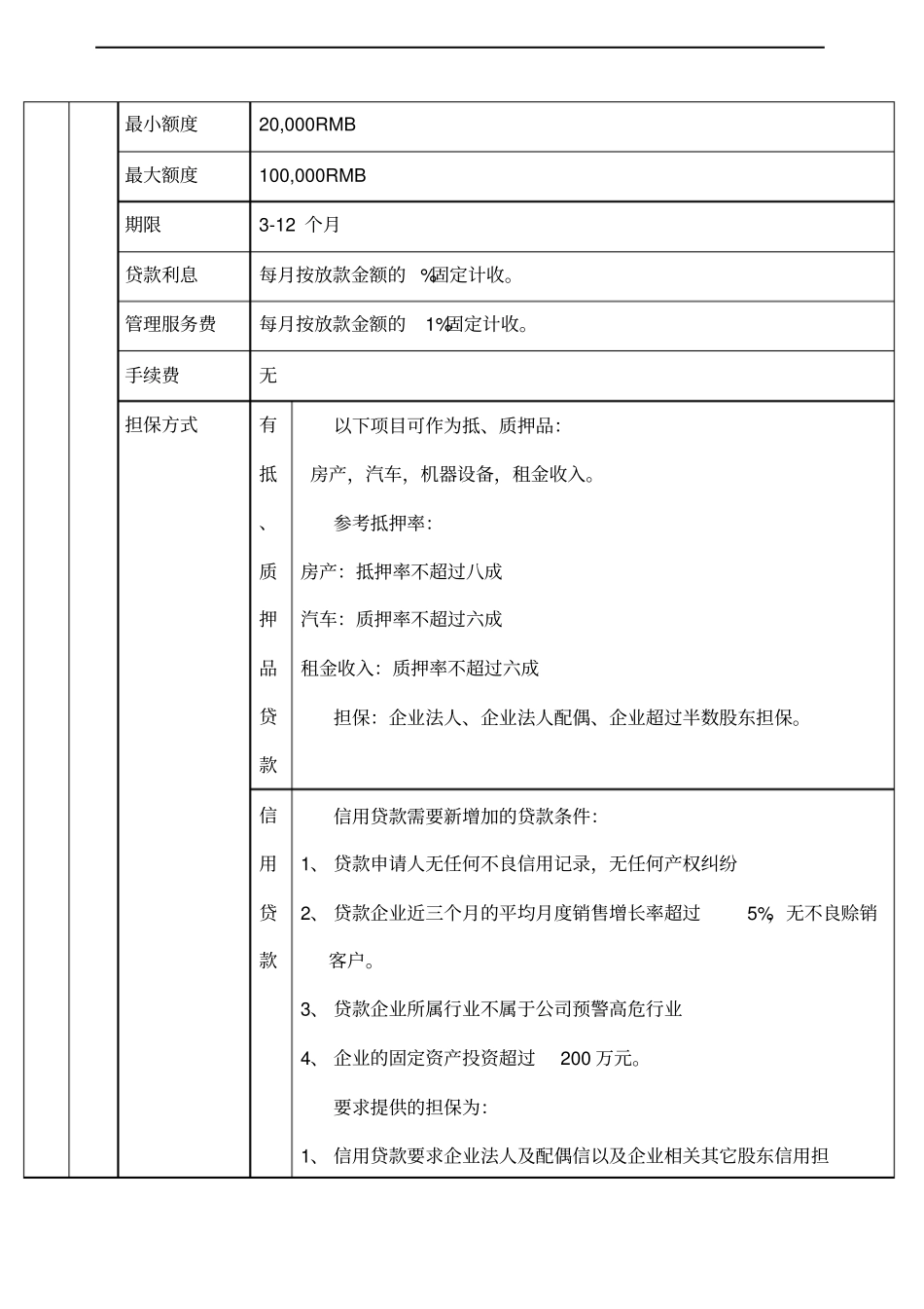 小额贷款公司产品设计模版_第2页