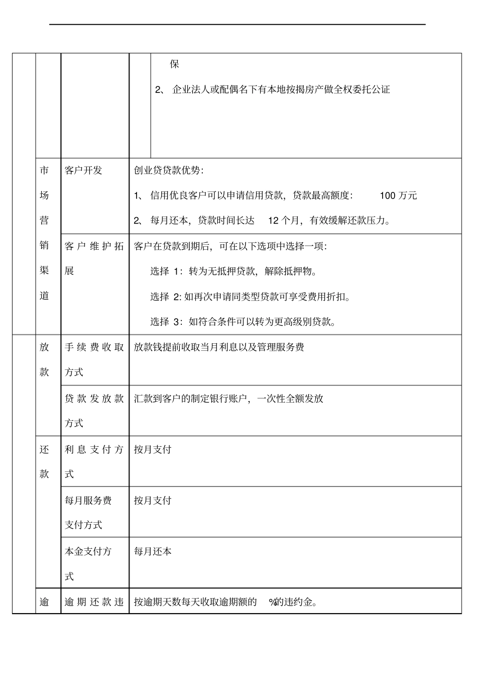 小额贷款公司产品设计模版_第3页