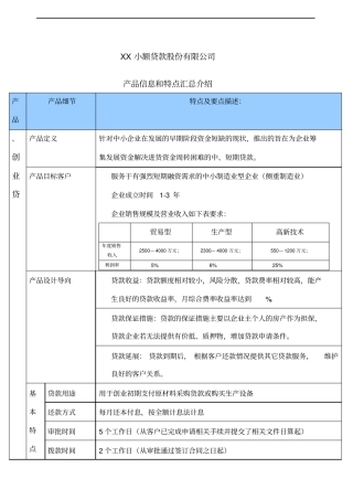 小额贷款公司产品设计模版