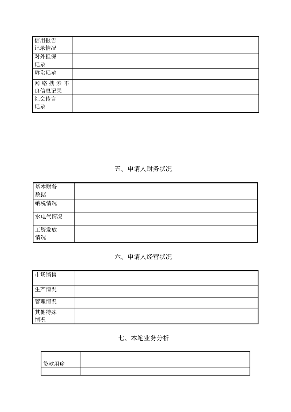 小额贷款公司贷前调查报告_第3页